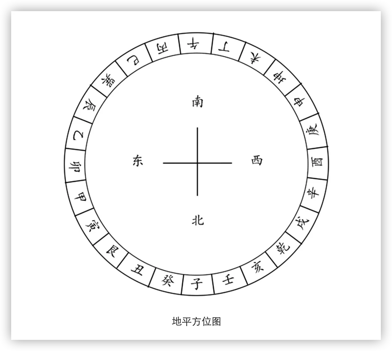 原文配图